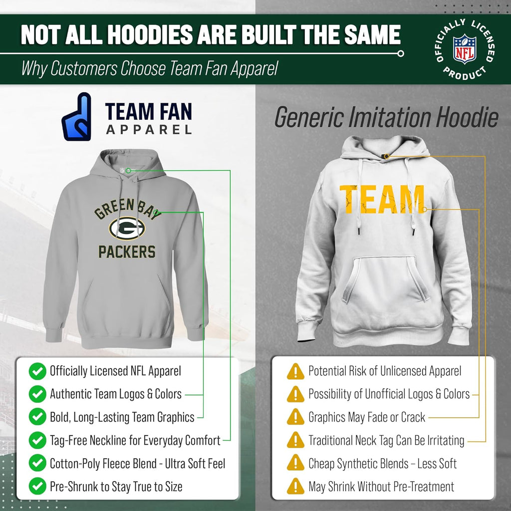 NFL Gameday Hoodie - Officially Licensed Football Hooded Sweatshirt - Cotton Blend Fleece - Men Women Adult