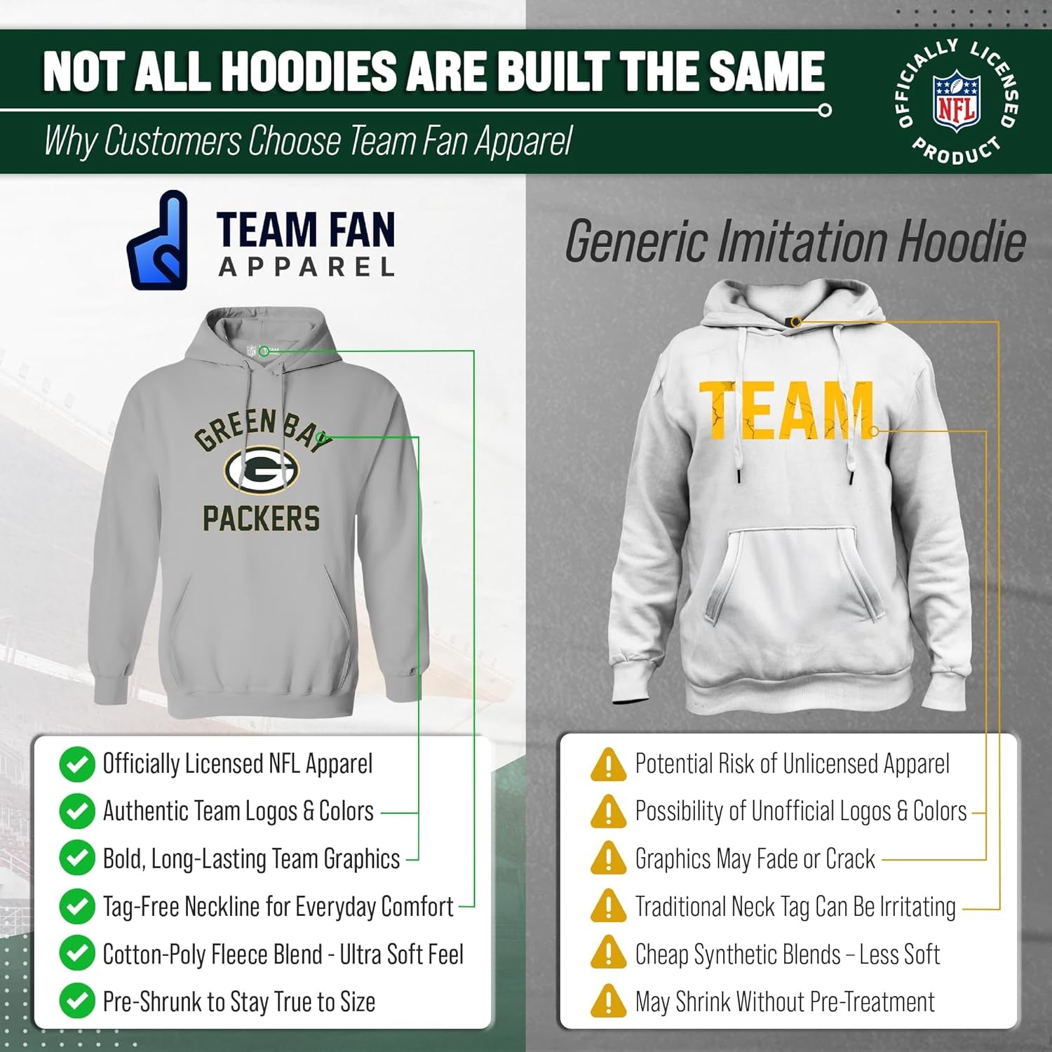 NFL Gameday Hoodie - Officially Licensed Football Hooded Sweatshirt - Cotton Blend Fleece - Men Women Adult